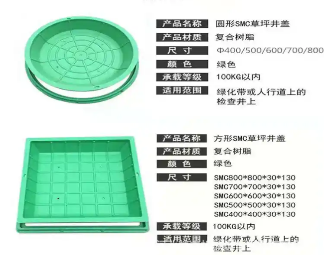七里河树脂复合种植井盖展示